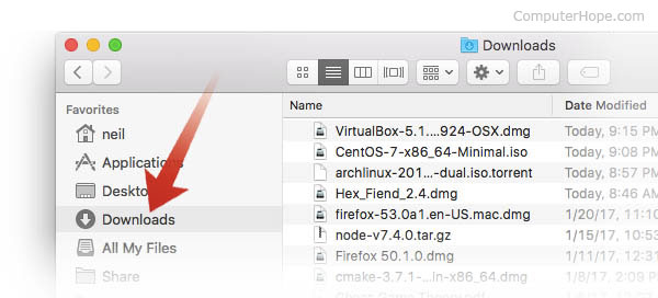 Mac Apple Download Folder Missing